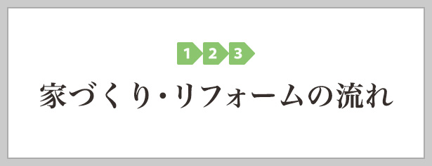 家づくり・リフォームの流れ
